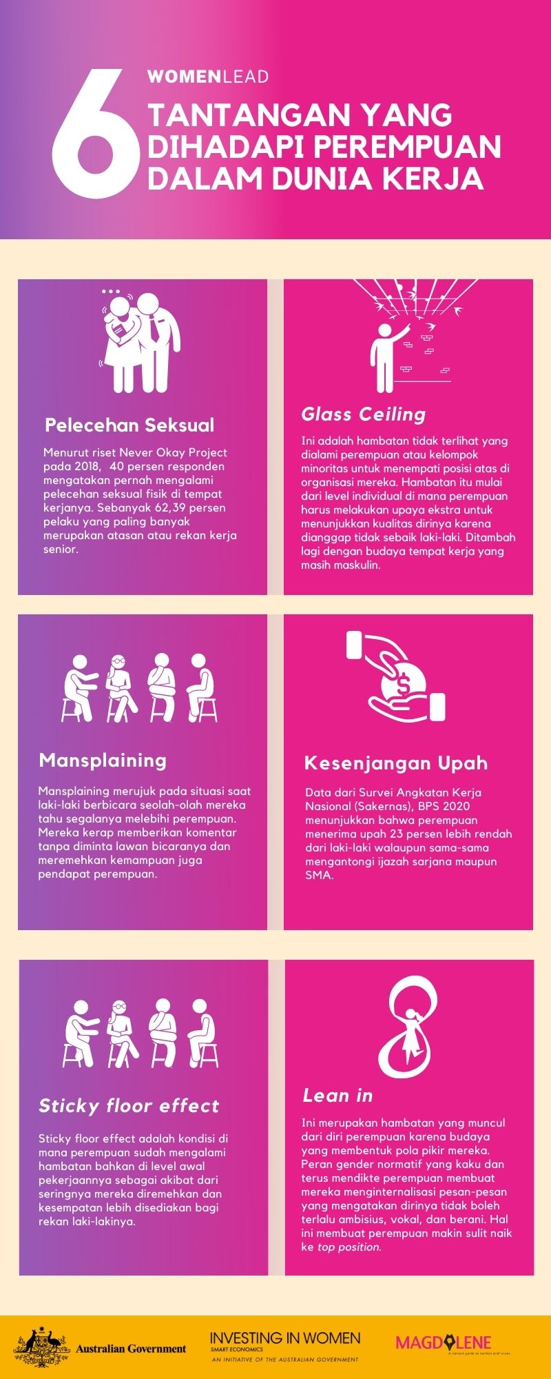 Diskriminasi Di Tempat Kerja Archives - Berita Terkini Tentang ...