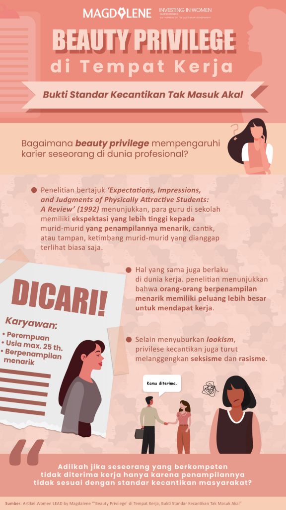 info grafik beauty privilege di Indonesia