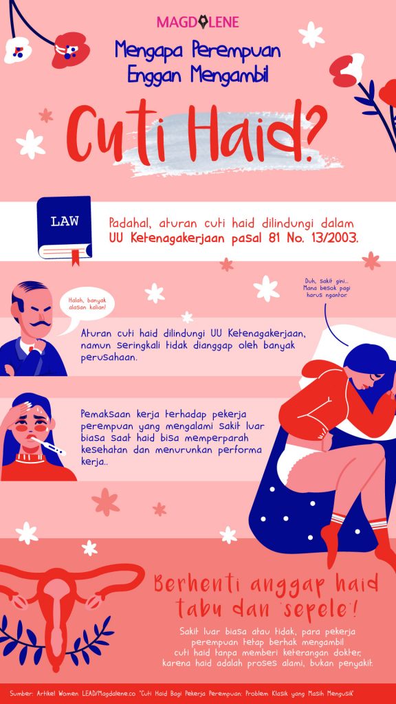 peraturan cuti haid perempuan di Indonesia